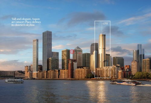 英格蘭倫敦一臥新開(kāi)發(fā)房產(chǎn)解析 GBP 398,000的投資機(jī)遇與市場(chǎng)前景