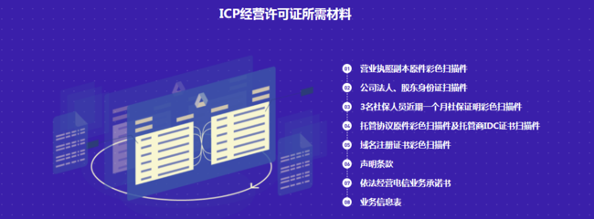 上海增值電信業(yè)務經(jīng)營許可證辦理指南與所需材料清單