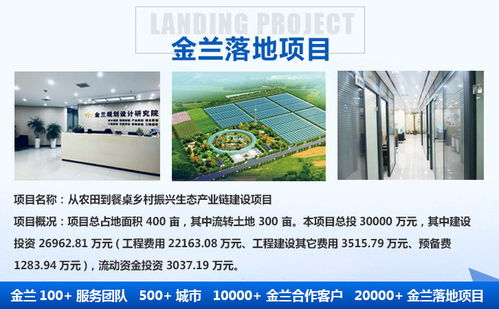 仁懷商業(yè)計(jì)劃書(shū)編寫(xiě)公司 2022金蘭咨詢(xún)合作有保障